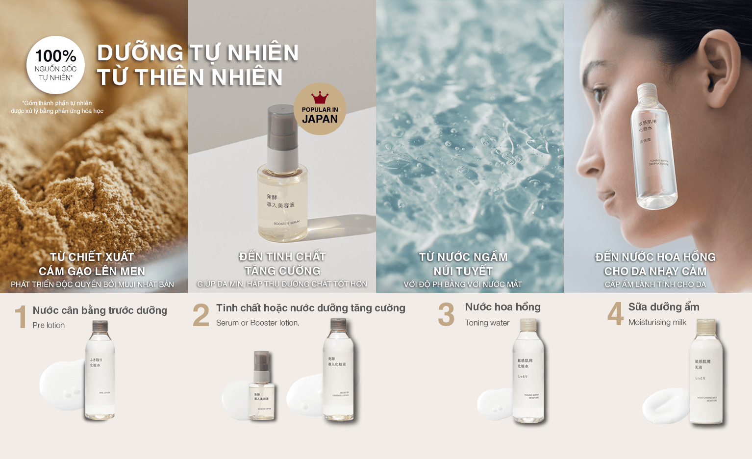 Booster Essence & Sensitive Care Series 