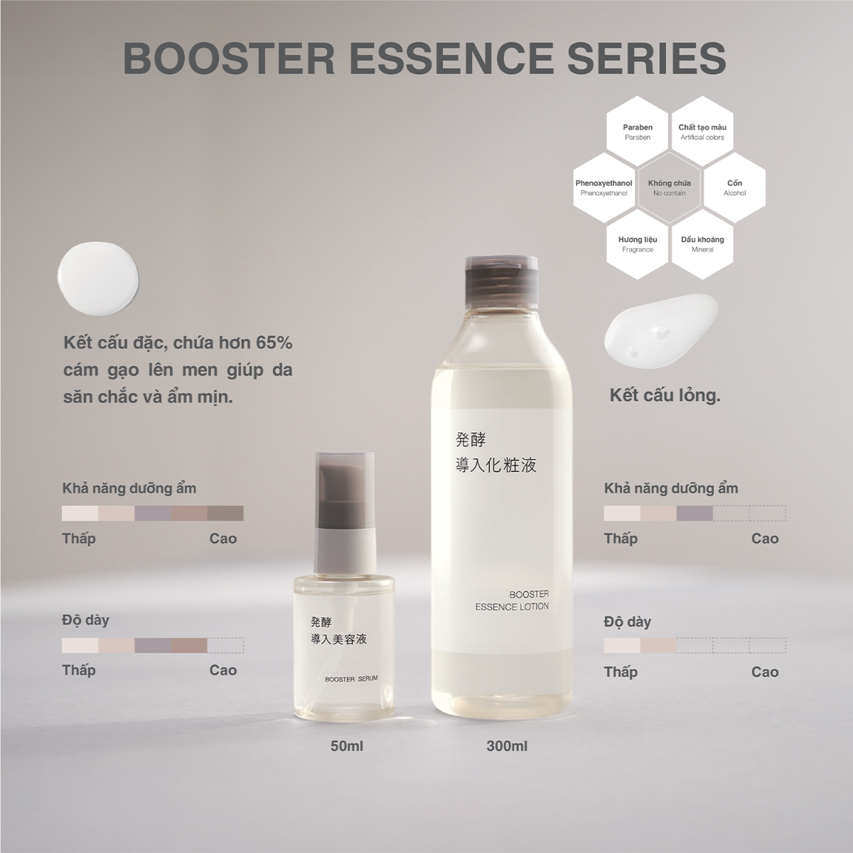 MUJI Booster Essence Lotion